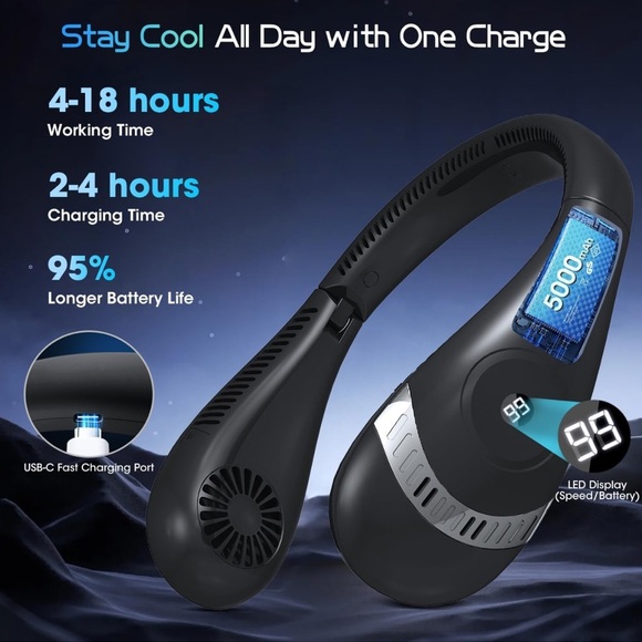 NWT Portable Blade-less Rechargeable Neck Fan Black - Picture 2 of 10